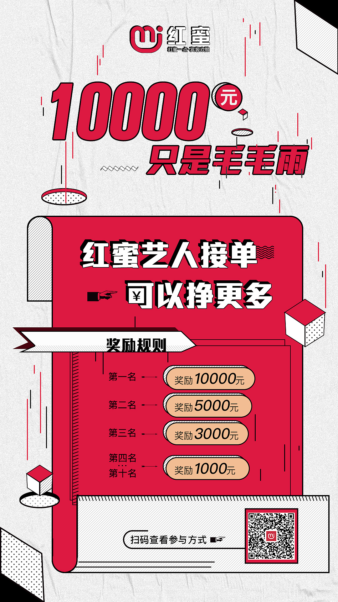 10000元奖金