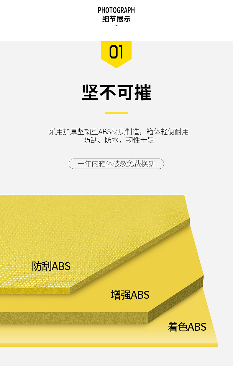小清新拉杆箱详情页（图ZMTQzMzU3MDA0） - 电商 - 站酷设计师傅时尉原创素材 - 站酷ZCOOL