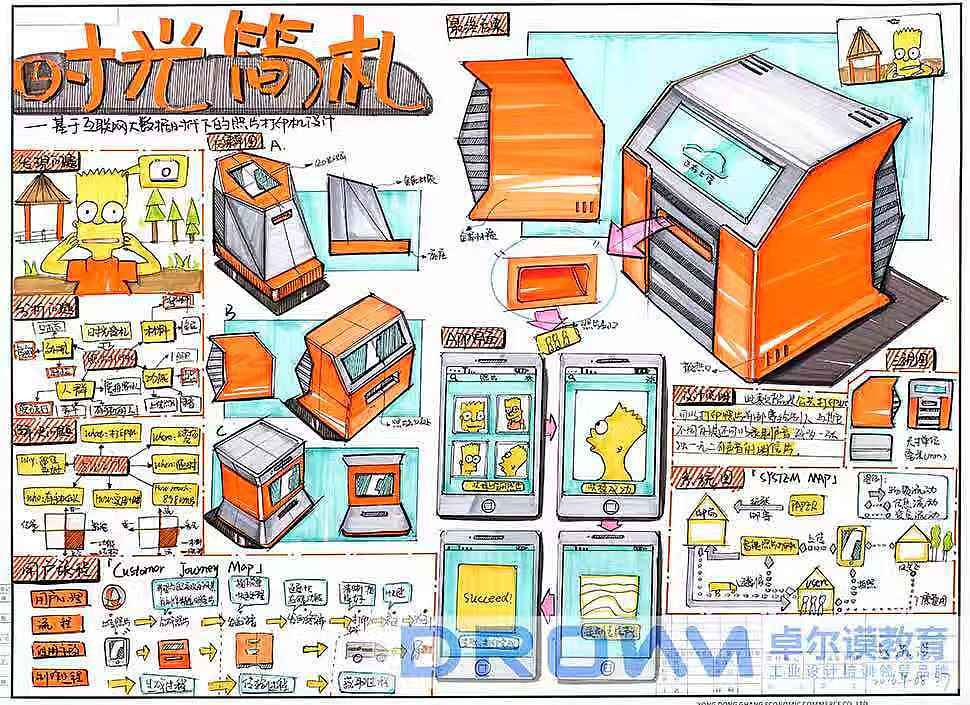 艺术设计专业 考研手绘 画什么?