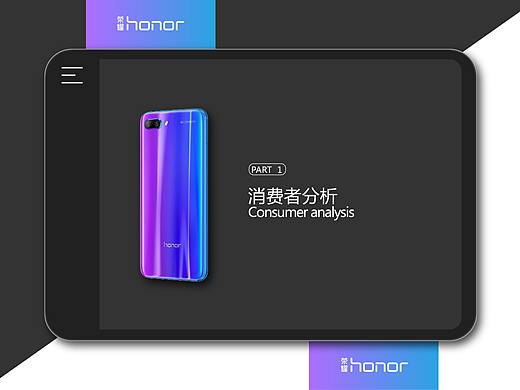 《荣耀手机》策划案