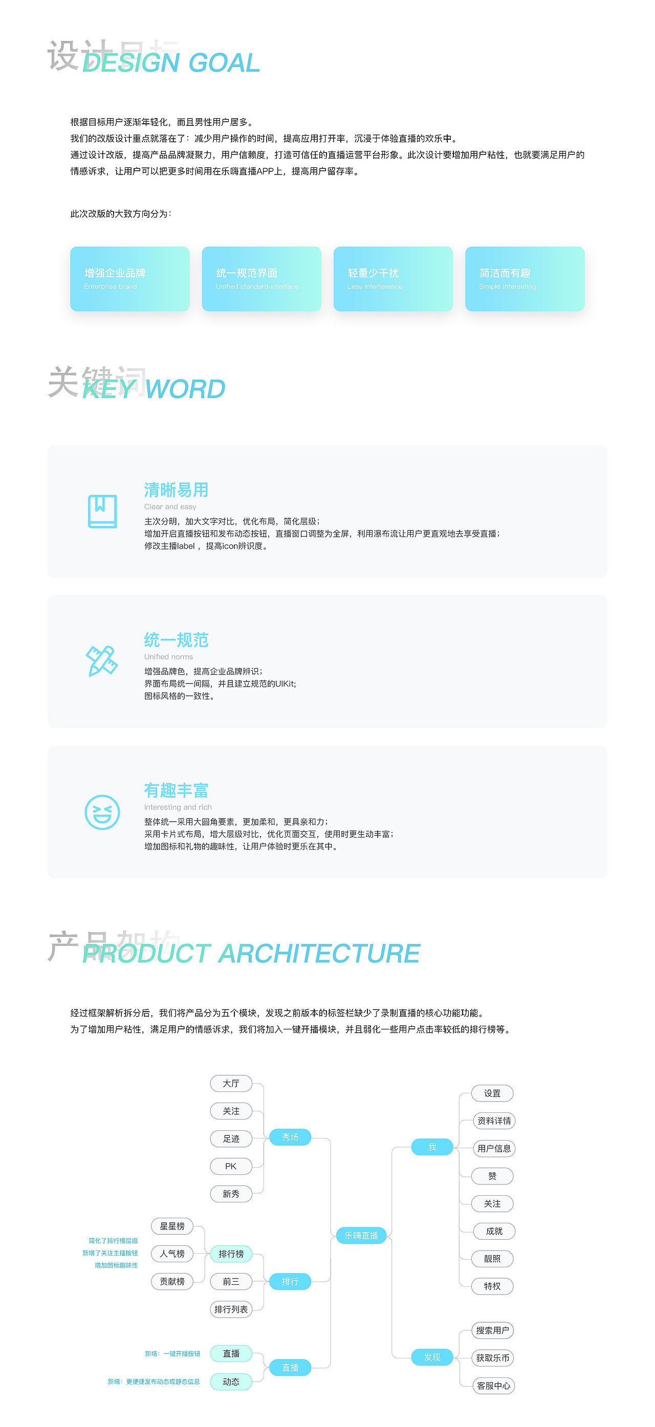 2020作品集（图ZMjI3NTk2NDEy） - APP界面 - 站酷设计师Joycedesign原创素材 - 站酷ZCOOL