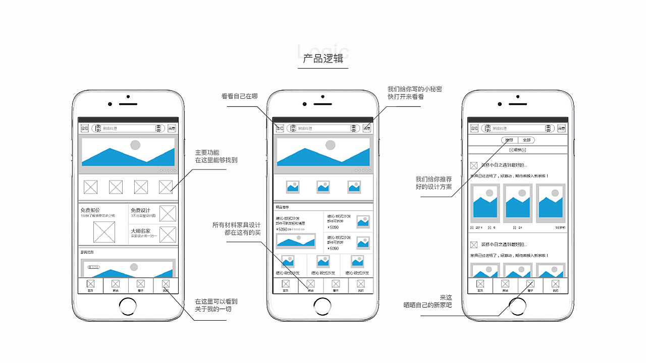 个人简历（图ZMTk1NTc1Mzk2） - 其他UI - 站酷设计师Gavil原创素材 - 站酷ZCOOL