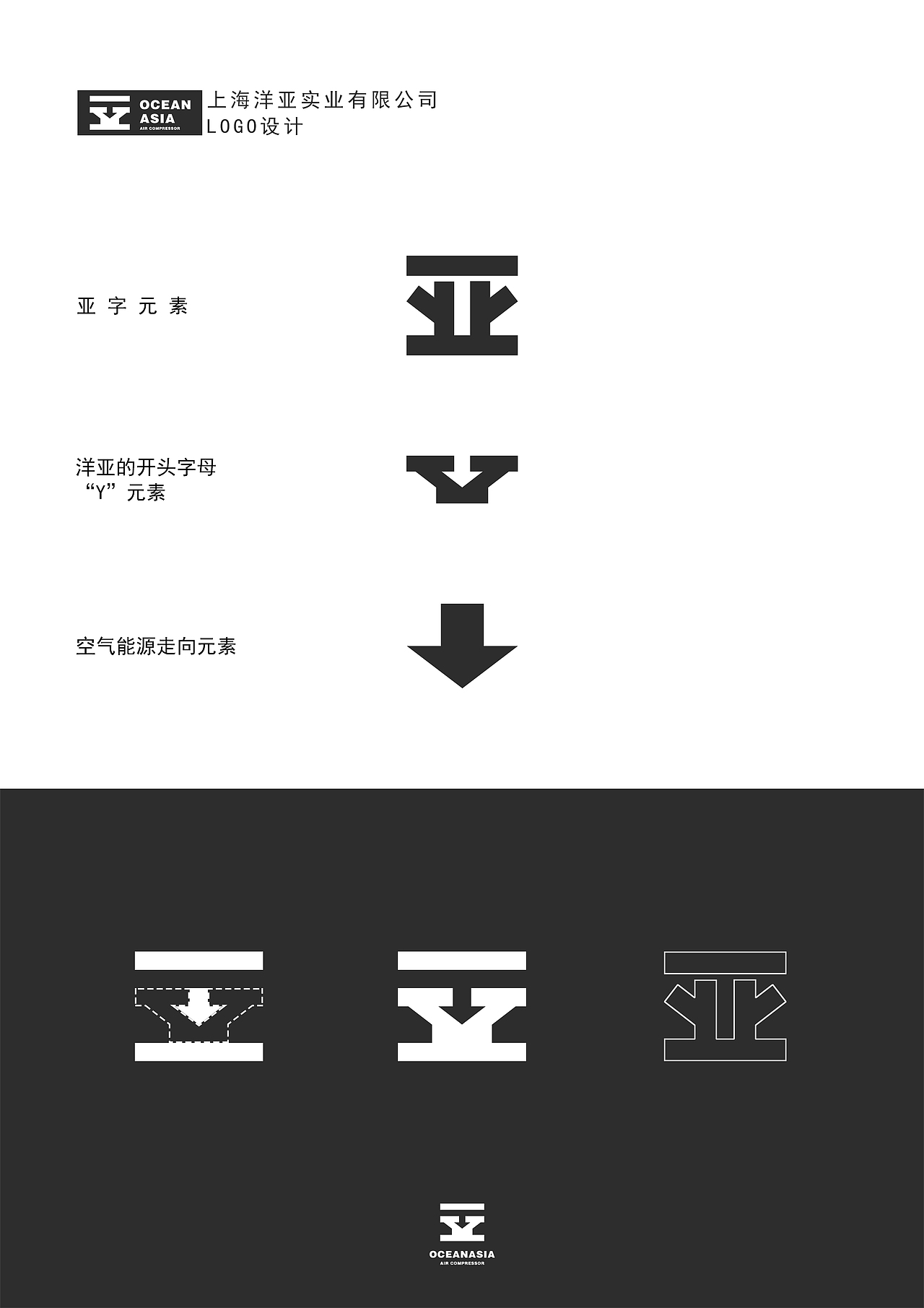 哈尔滨logo设计、品牌策划