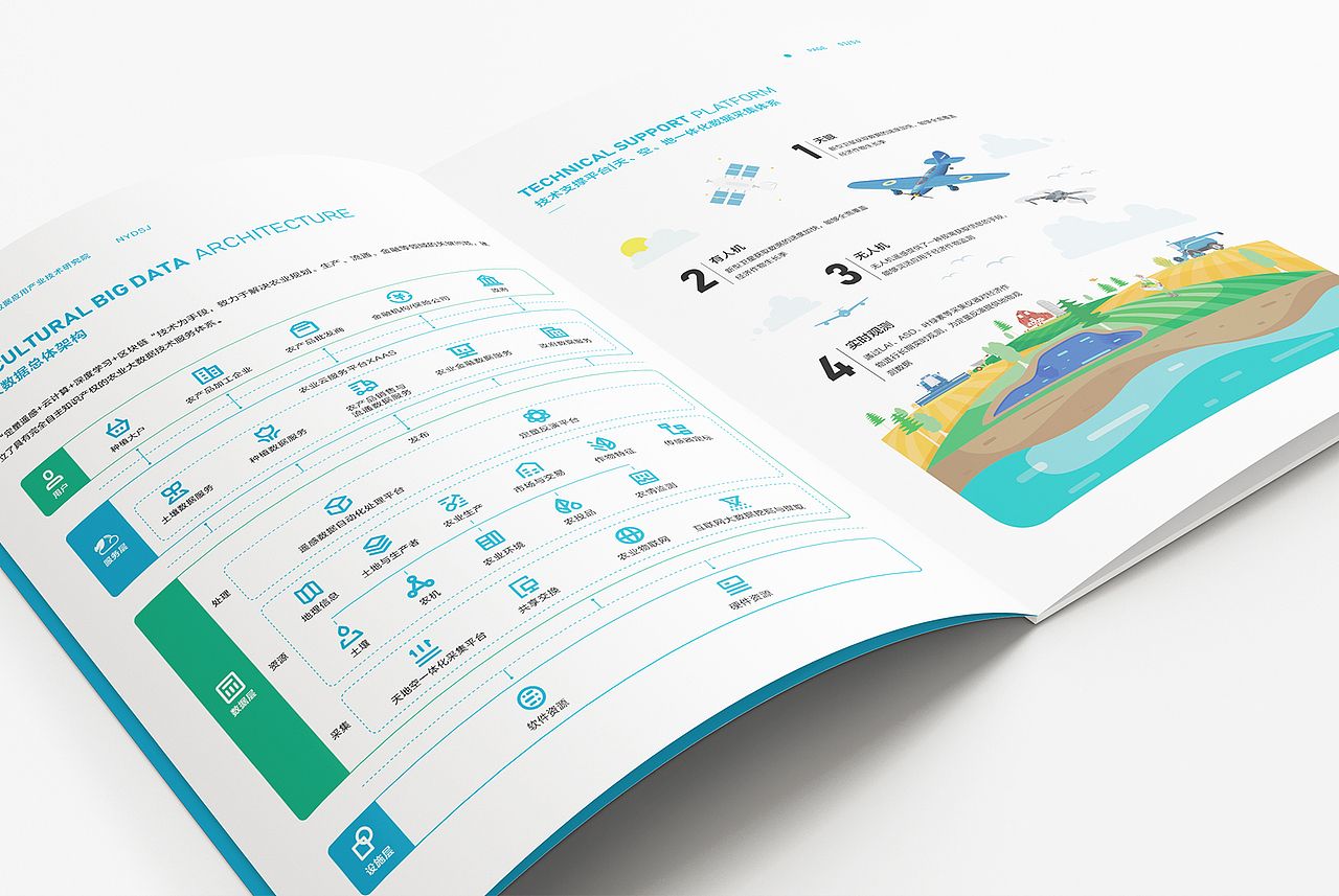 2018.11 农业大数据 画册设计（图ZMTM1MTAyMDY0） - 书籍/画册 - 站酷设计师风与树设计原创素材 - 站酷ZCOOL