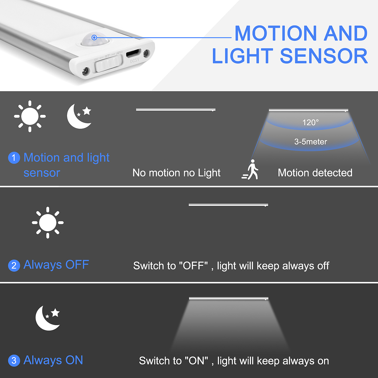 亚马逊摄影设计 | 感应长条板灯