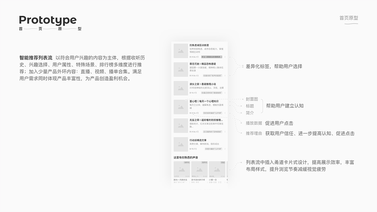 2020/作品集（图ZMjI1ODA3OTcy） - APP界面 - 站酷设计师ZDIiii原创素材 - 站酷ZCOOL