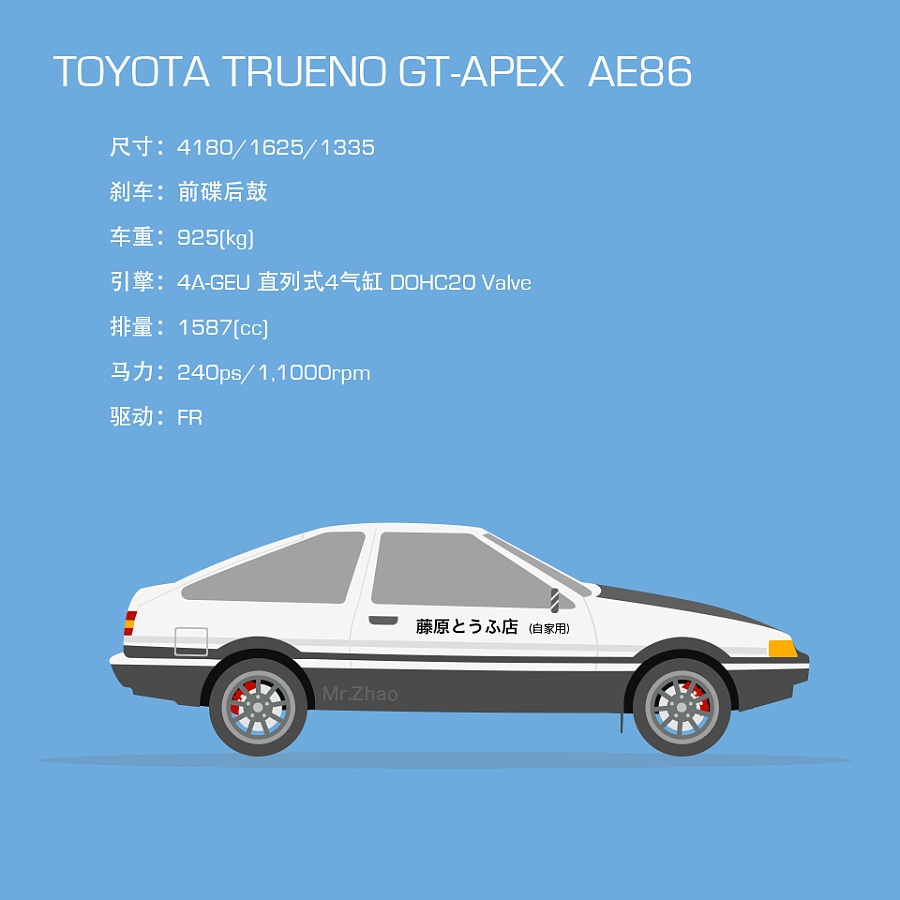丰田AE86三视图图片