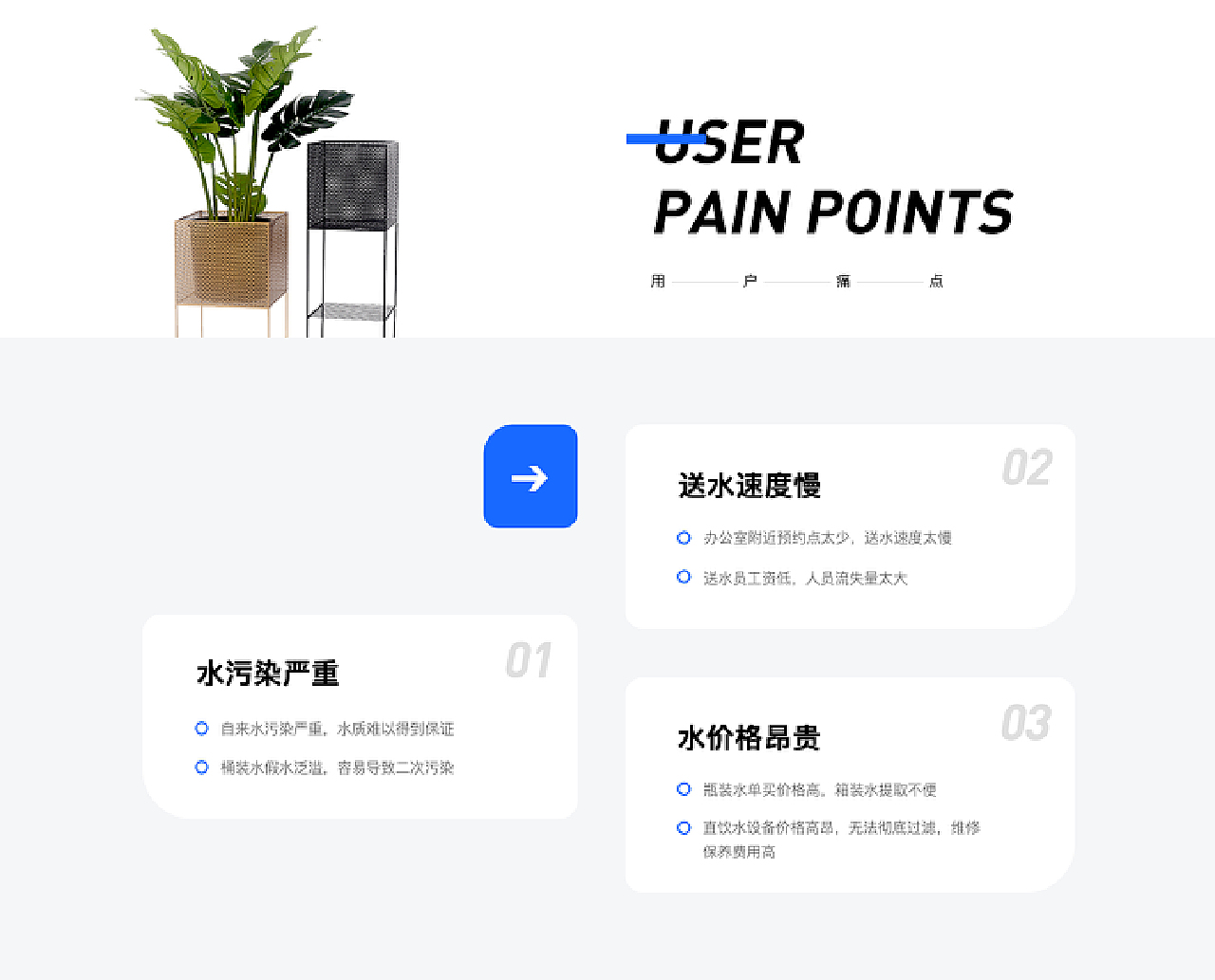 2021个人作品集