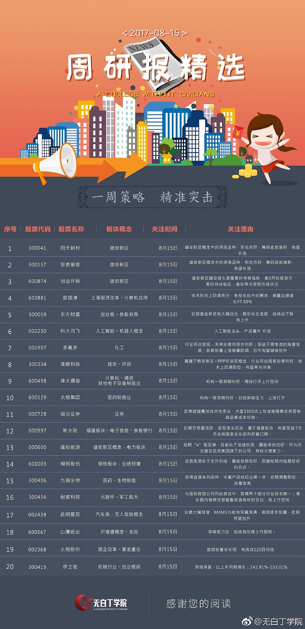 日常报纸设计（图ZOTc5NTM5MDA=） - 宣传物料 - 站酷设计师天才的泡泡君原创素材 - 站酷ZCOOL