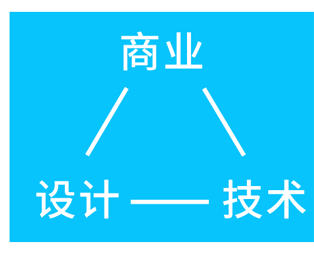 undefined undefined