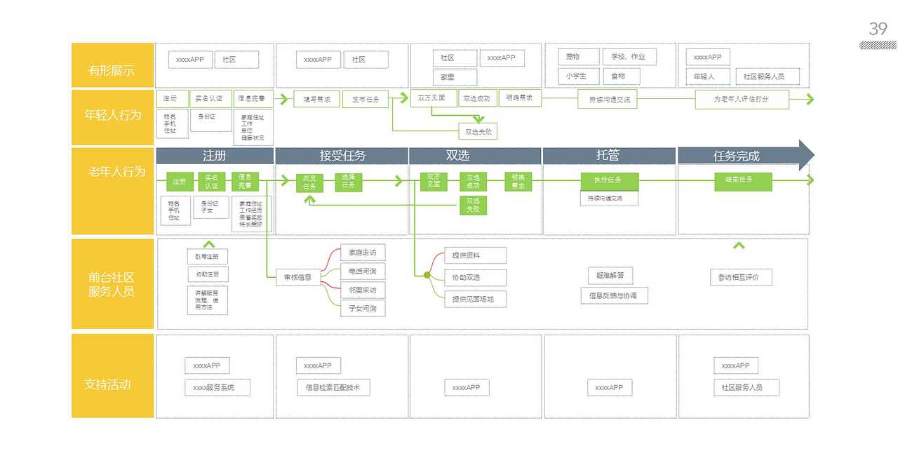作品集2019（图ZMTYwMTM4NzQ4） - 其他 - 站酷设计师xinbby原创素材 - 站酷ZCOOL