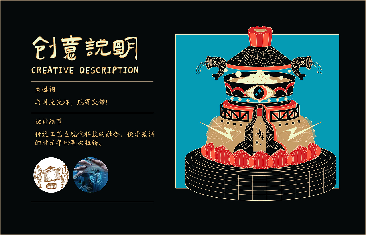 与时光交杯 | 古与今的觥筹交错（图ZMjU1MjM3ODQ0） - 海报 - 站酷设计师菓皮原创素材 - 站酷ZCOOL