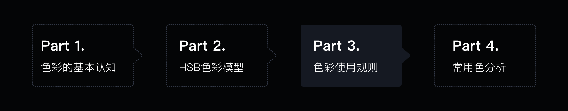undefined undefined