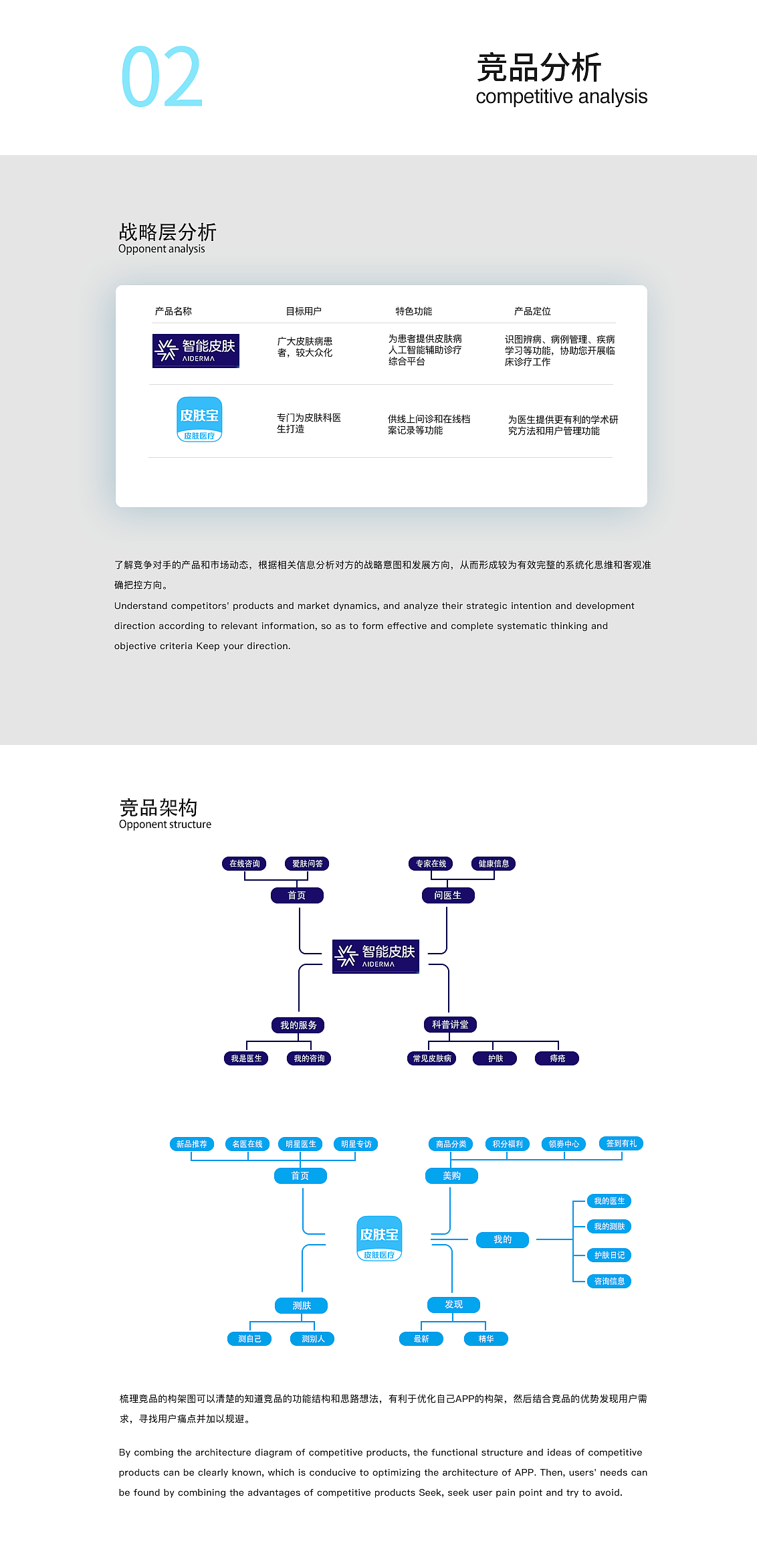 华西希氏美人至APP（图ZMTUwOTYwNDg4） - APP界面 - 站酷设计师RU果原创素材 - 站酷ZCOOL