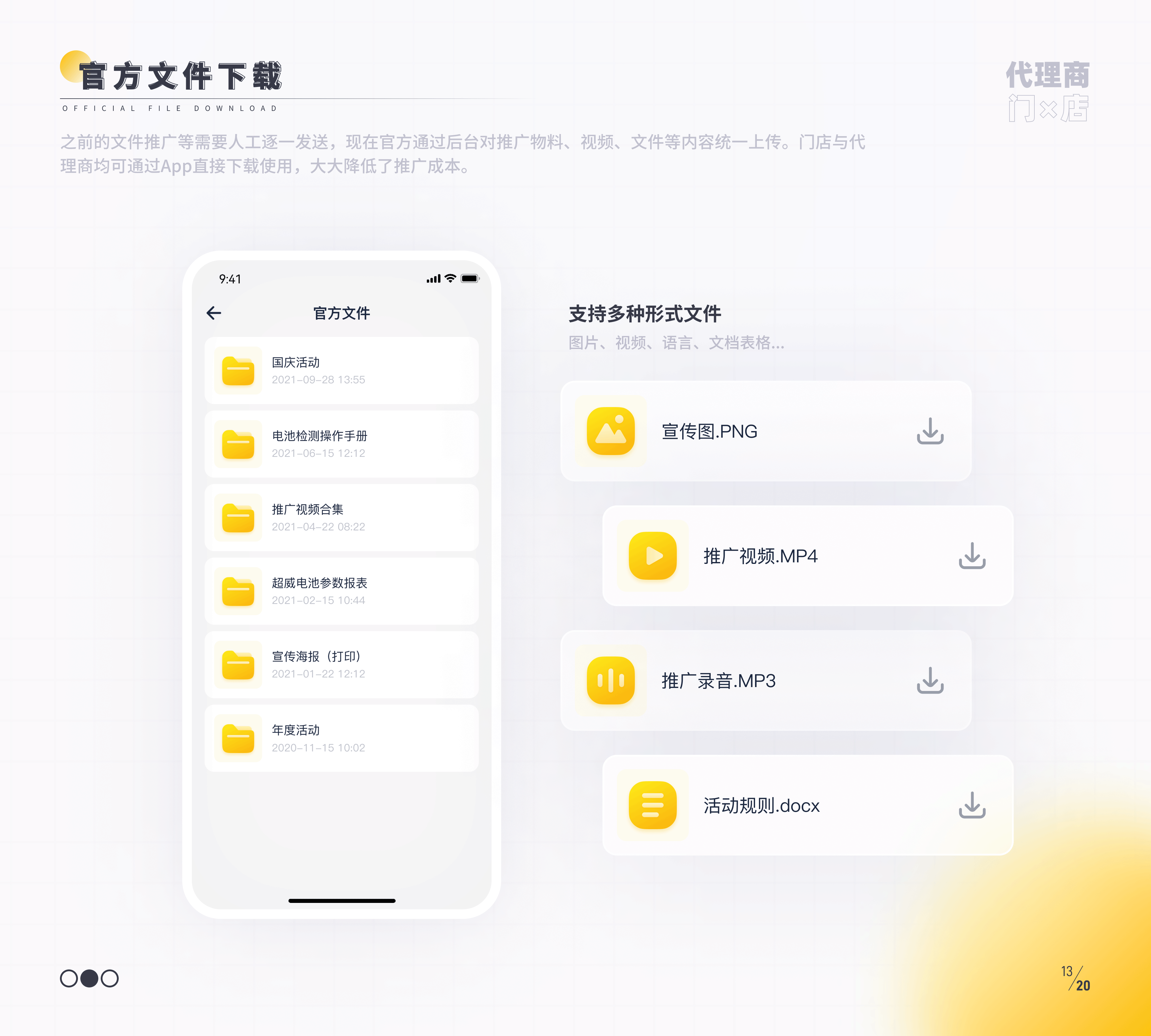 超威云商管理项目（图ZMjg0ODc0ODMy） - APP界面 - 站酷设计师为宇绸缪原创素材 - 站酷ZCOOL