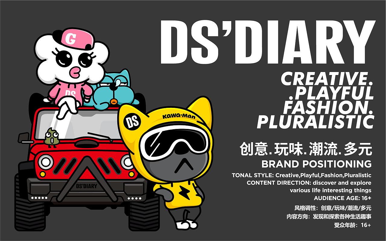 DS DIARY IP品牌形象设计(图ZMjY1NTU2ODE2) - IP形象 - 站酷设计师JanoX原创素材 - 站酷ZCOOL