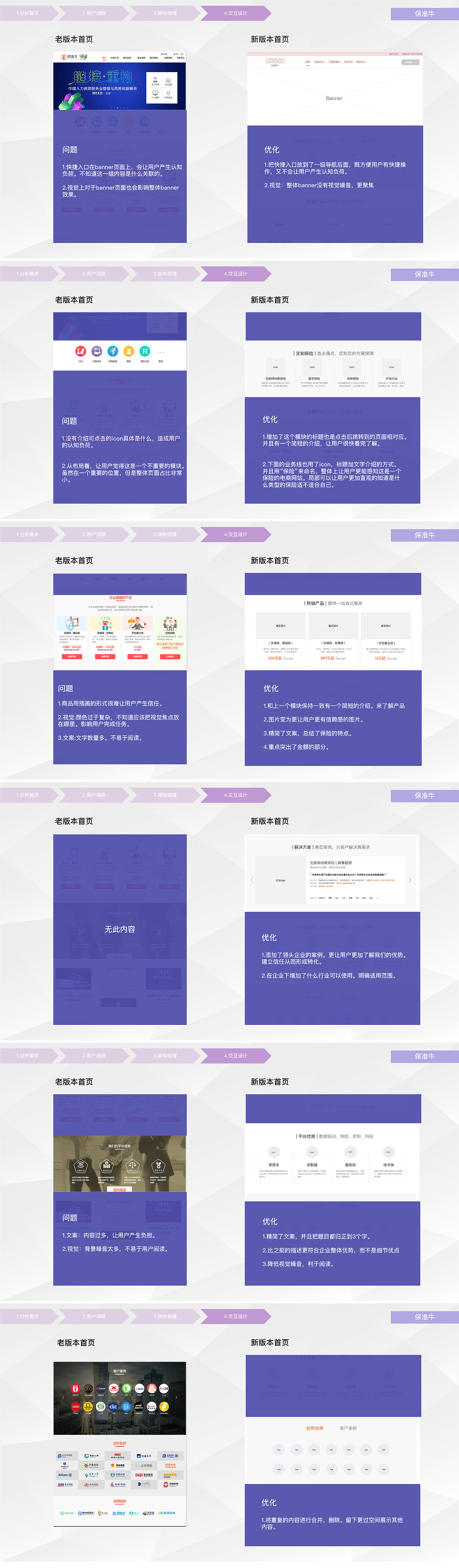 交互作品集（图ZMTA3MjAzMDg4） - 交互/UE - 站酷设计师小豆子走天下原创素材 - 站酷ZCOOL