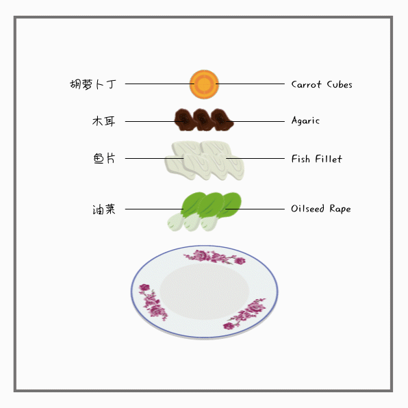 GIF大连老菜配料解析动图设计（图ZMTYxNjY0OTA4） - 图案 - 站酷设计师禾子008原创素材 - 站酷ZCOOL