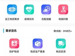 防疫看板