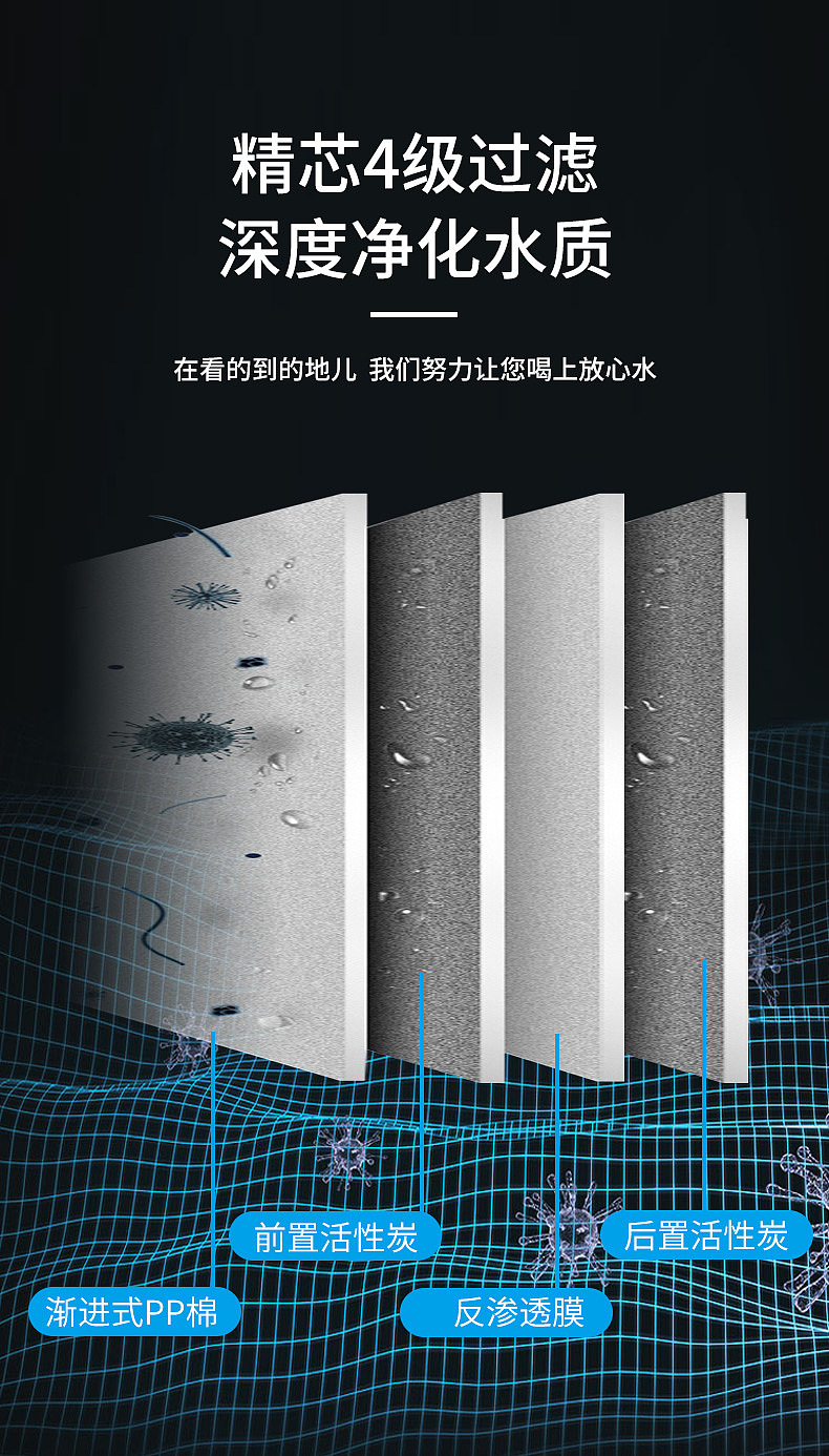 滤芯详情页（图ZMjUwODkwODgw） - 电商 - 站酷设计师墨之影品牌设计原创素材 - 站酷ZCOOL