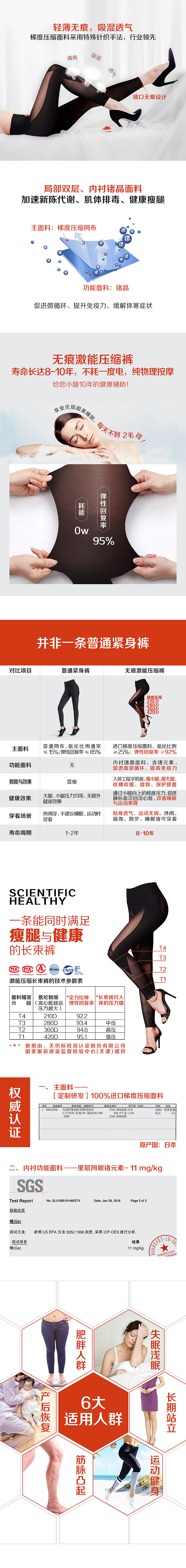 众筹（图ZMTY1Njc3MzQ0） - 电商 - 站酷设计师一直走着6808原创素材 - 站酷ZCOOL