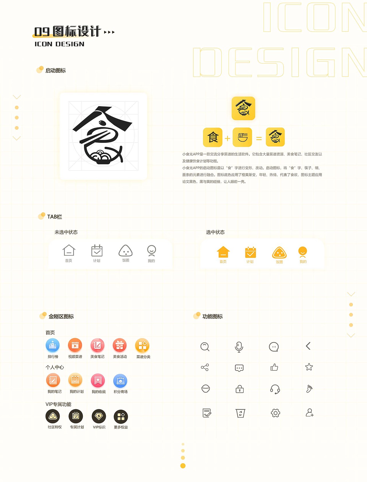 作品集（图ZMjkyNTYwMzAw） - APP界面 - 站酷设计师柚子柚子啊啊啊原创素材 - 站酷ZCOOL