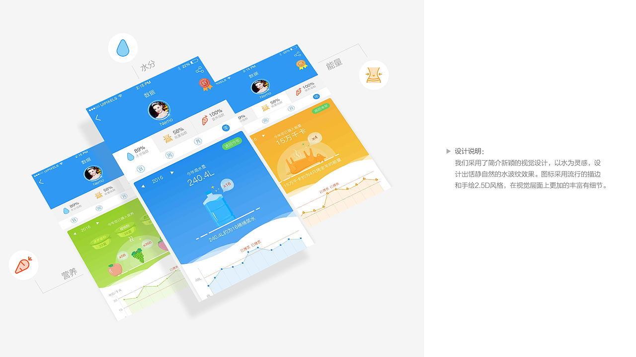 求職-中高級UI設計師（图ZNzMxNDM5NzY=） - APP界面 - 站酷设计师abbymao原创素材 - 站酷ZCOOL