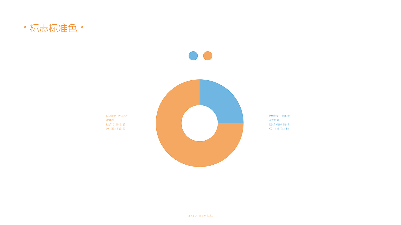 tells挑食亲子餐厅品牌视觉设计（图ZMTU5NDczMTYw） - 品牌 - 站酷设计师溜溜鸭原创素材 - 站酷ZCOOL