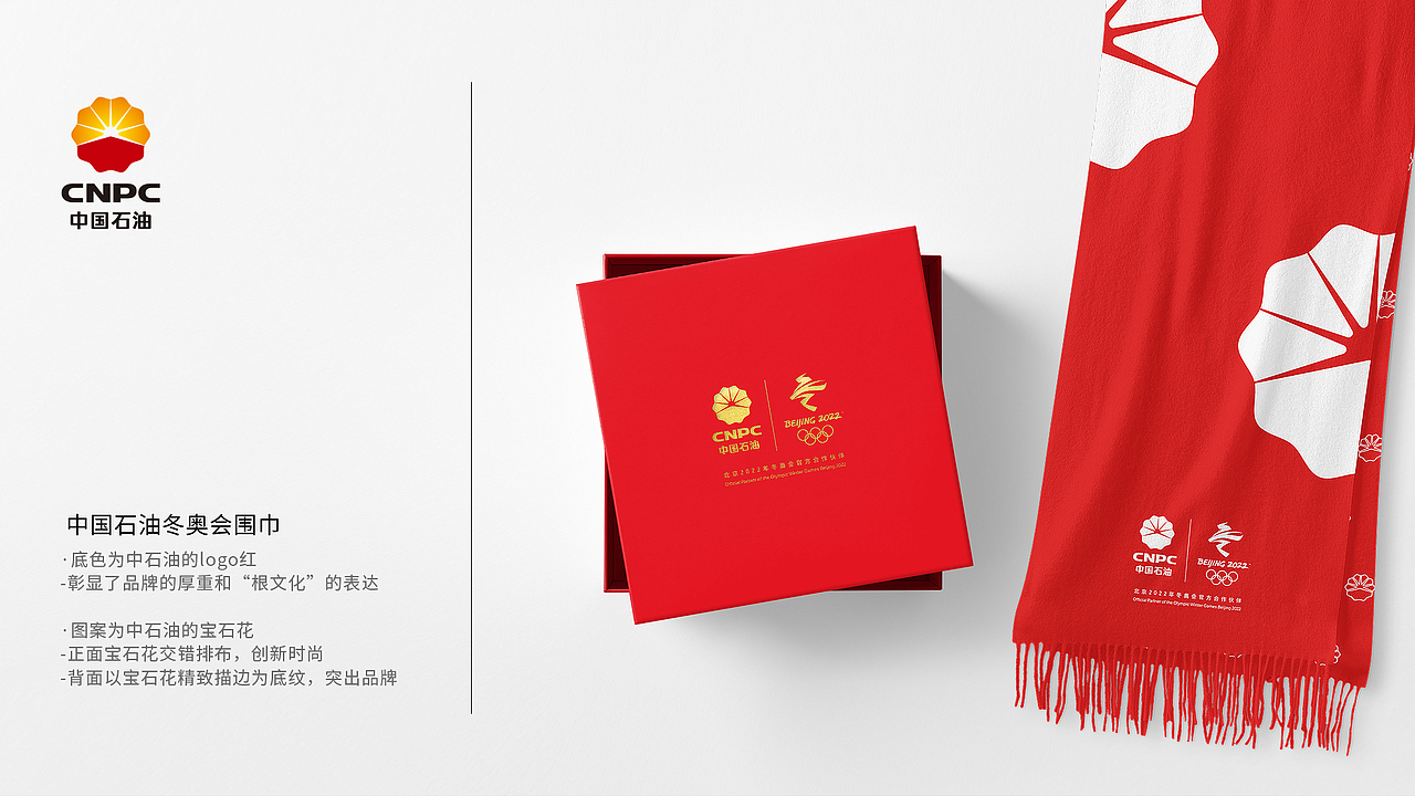 中国石油&2022年冬奥会-纪念品