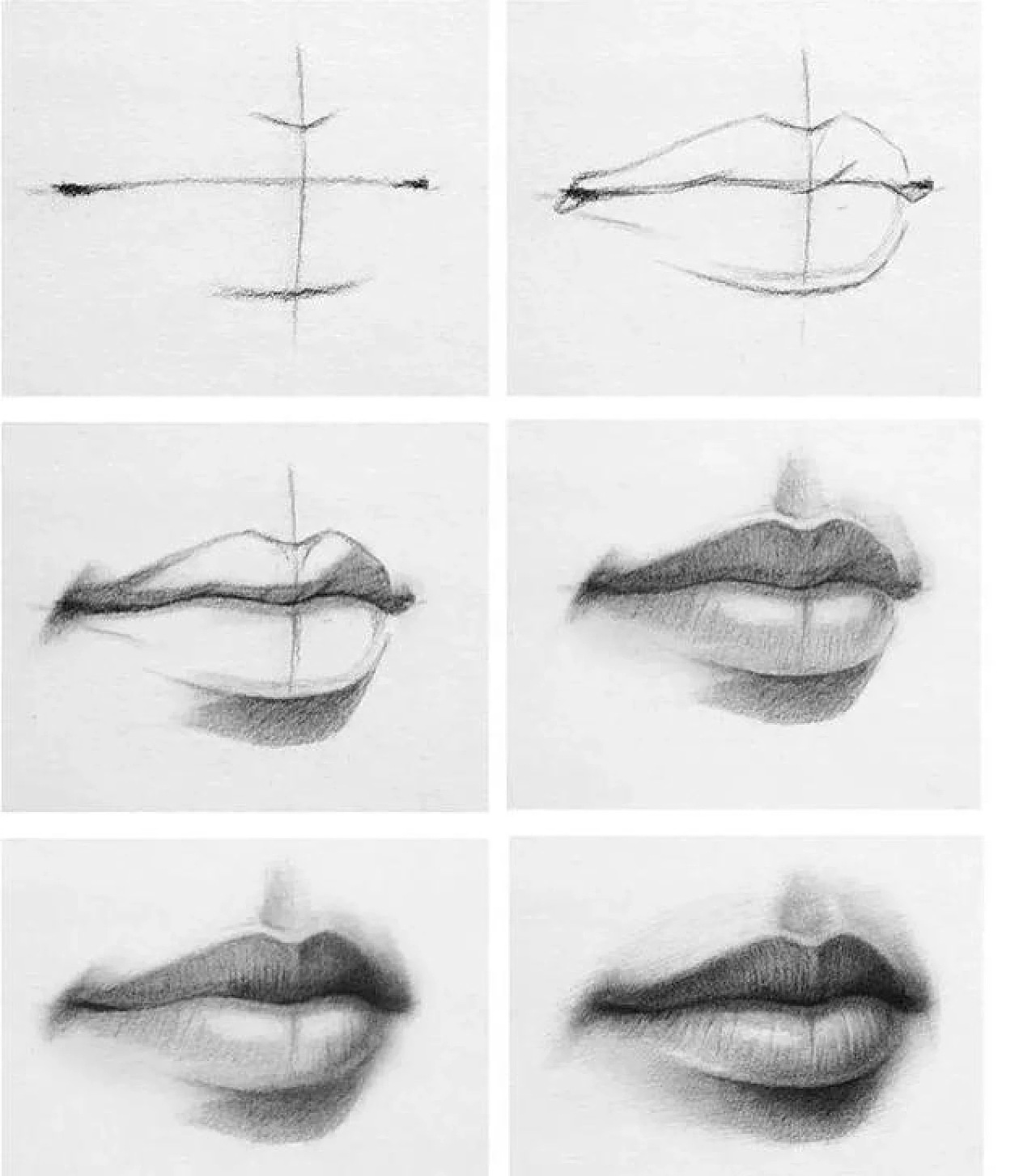 鼻子#嘴巴干货#北京成人画室梵高之路