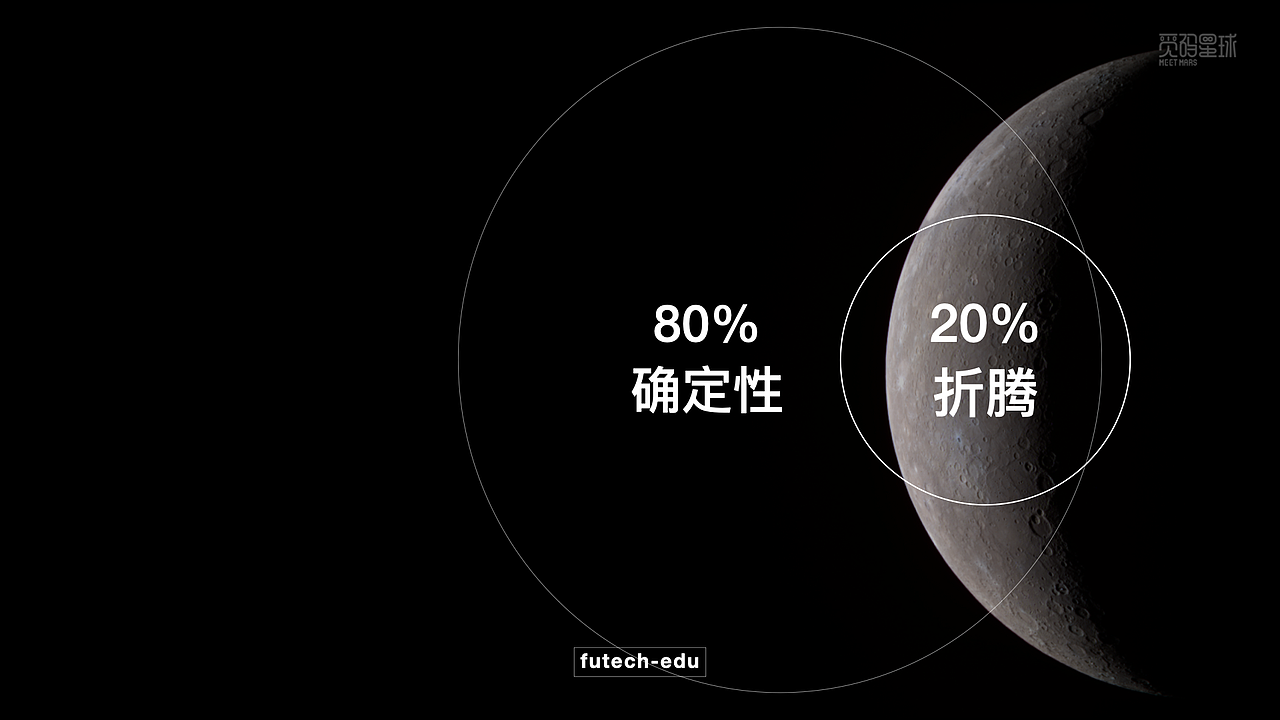 非设计岗の业余设计（图ZMjEwNDc0NDc2） - PPT/Keynote - 站酷设计师Ninababydoll原创素材 - 站酷ZCOOL