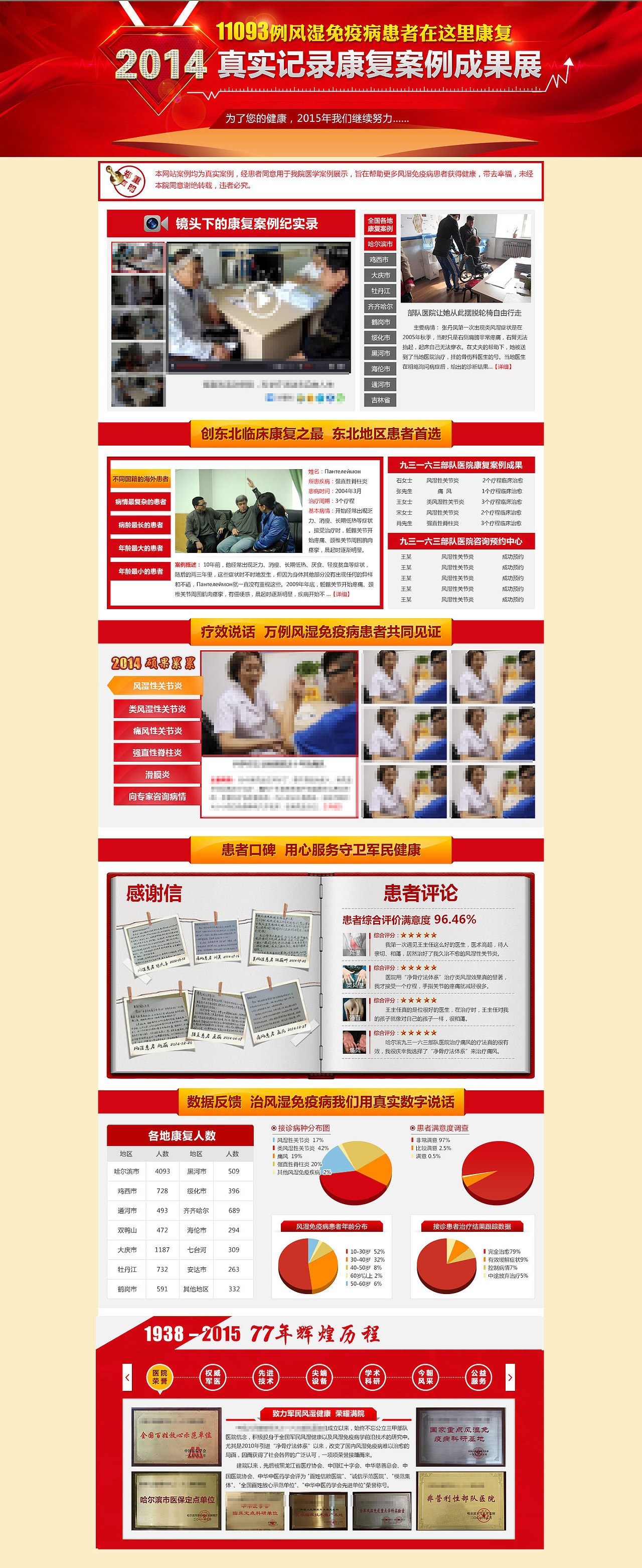 一套去年的年终总结专题（图ZMzY1NzI1OTY=） - 运营设计 - 站酷设计师黑又白原创素材 - 站酷ZCOOL
