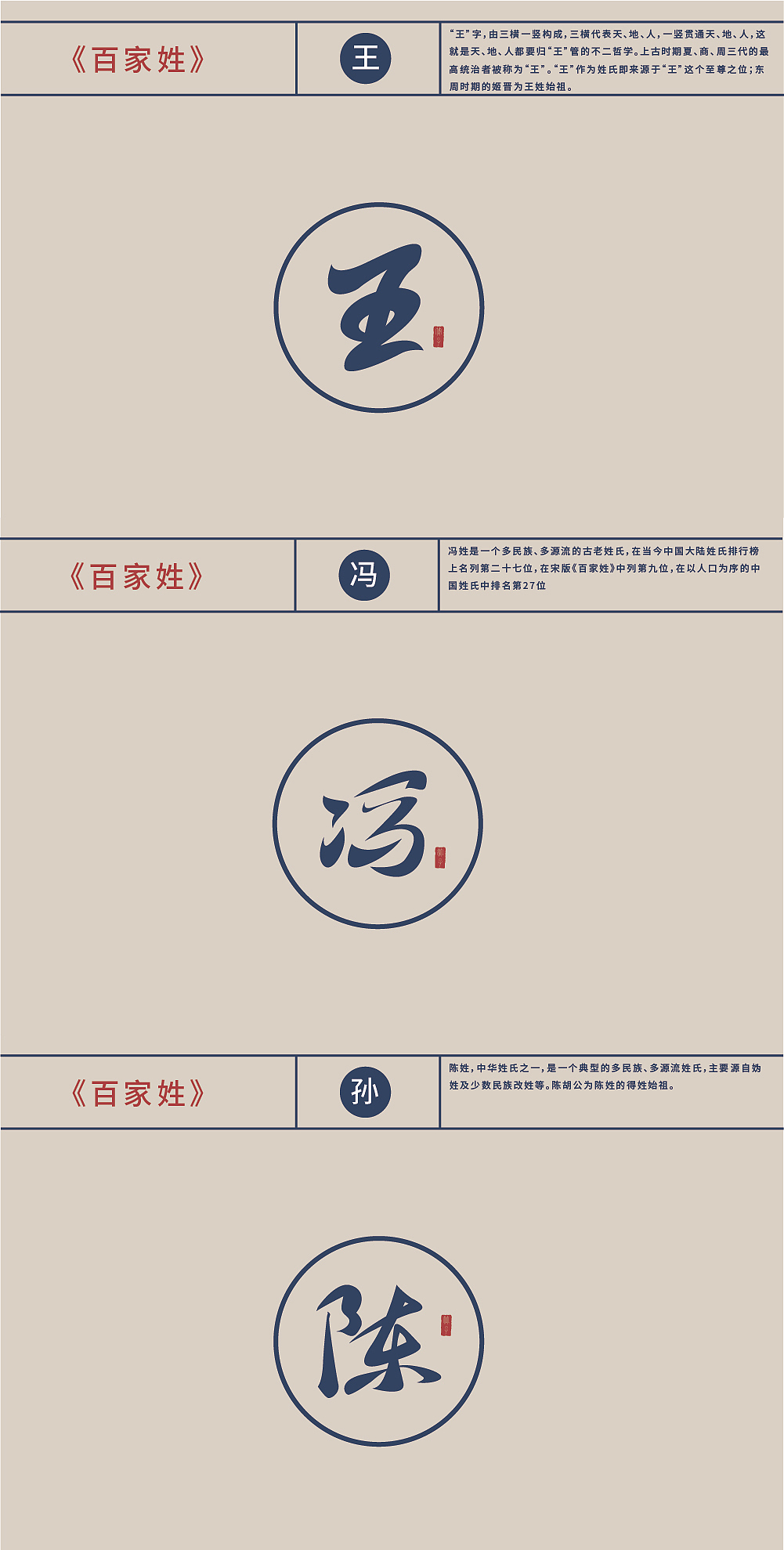 《百家姓》(图ZMjE1NDQxMTE2) - 字体/字形 - 站酷设计师竹君仔原创素材 - 站酷ZCOOL
