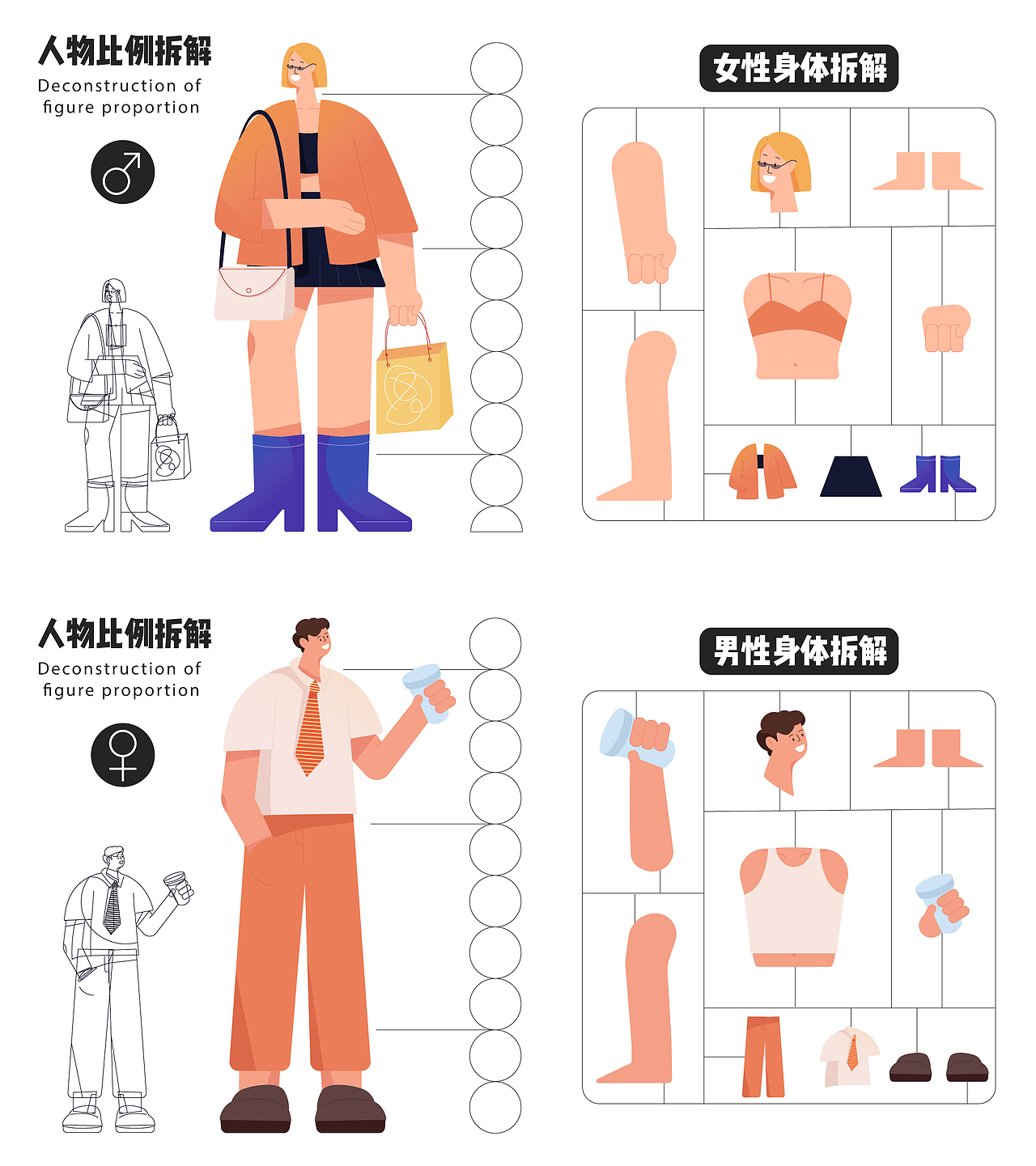 人物情绪版设计与应用