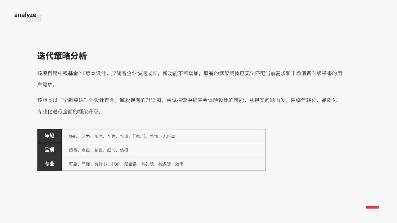 作品集（图ZMTc1MzUyMzI0） - 其他UI - 站酷设计师米山小姐原创素材 - 站酷ZCOOL