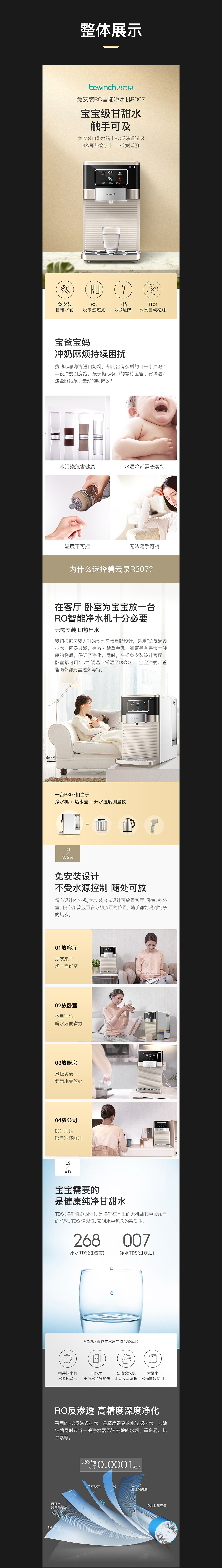 碧云泉净水机—详情页分享