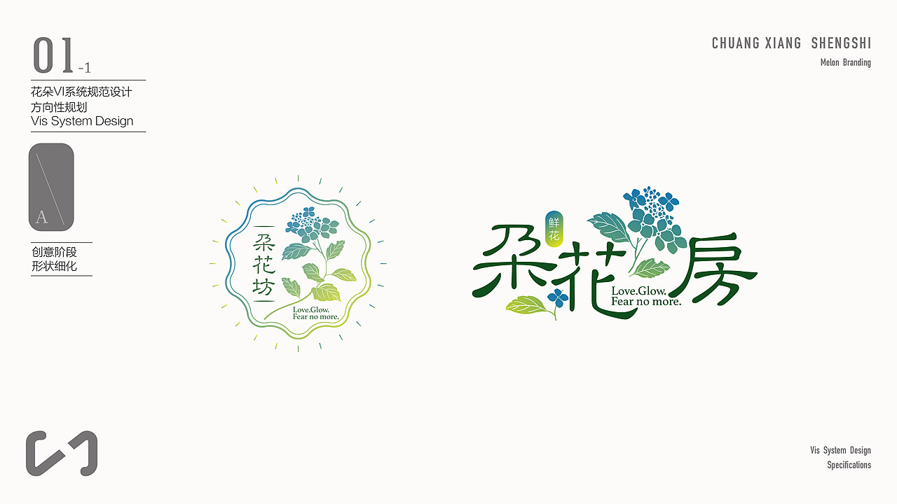 朵花房LOGO设计（图ZMTA3NDUwODI0） - Logo - 站酷设计师思悟品牌设计原创素材 - 站酷ZCOOL
