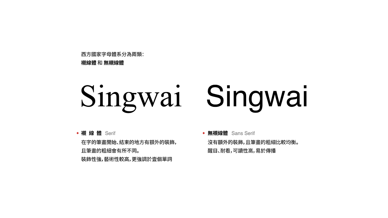 金融保险——英国保诚singwai团队标志设计|平面|logo|知行合谊_原创
