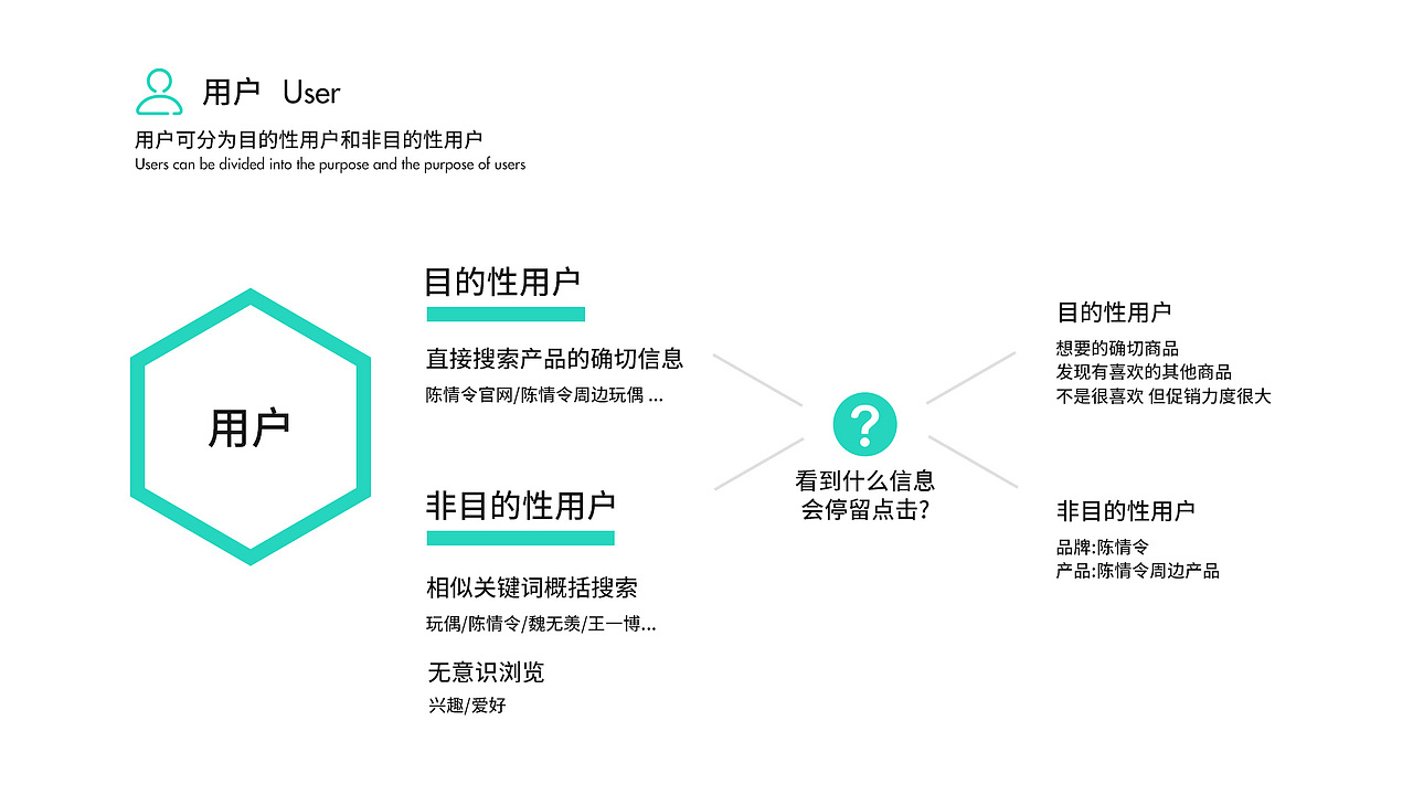 2019-2020作品_店铺电商视觉（图ZMjQ1NzU4NjE2） - 电商 - 站酷设计师上春原创素材 - 站酷ZCOOL