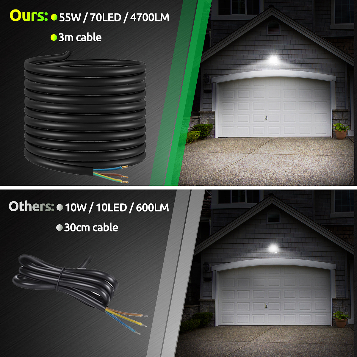 产品渲染 室外灯类 亚马逊图 精修排版