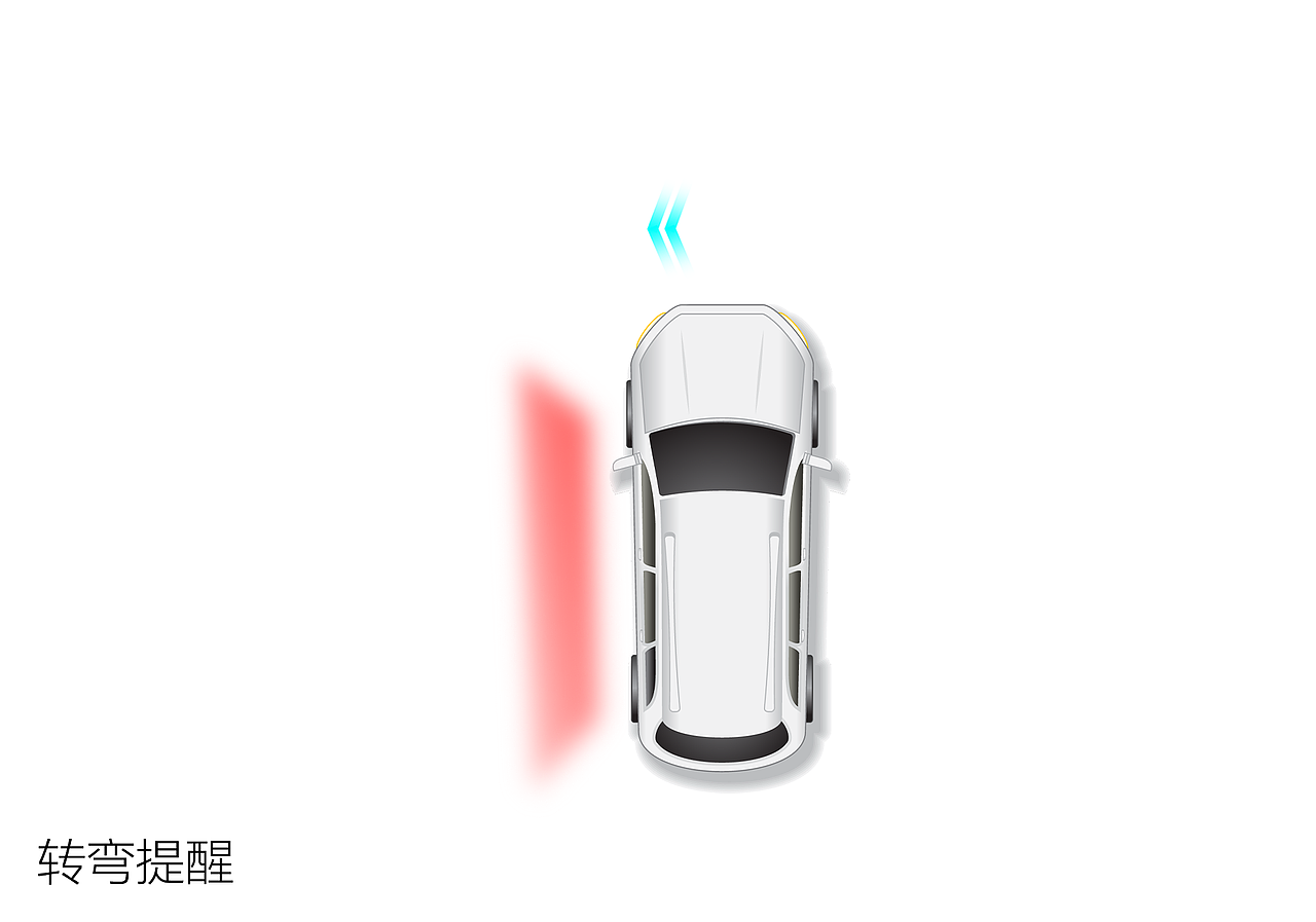 一组安全辅助驾驶概念图