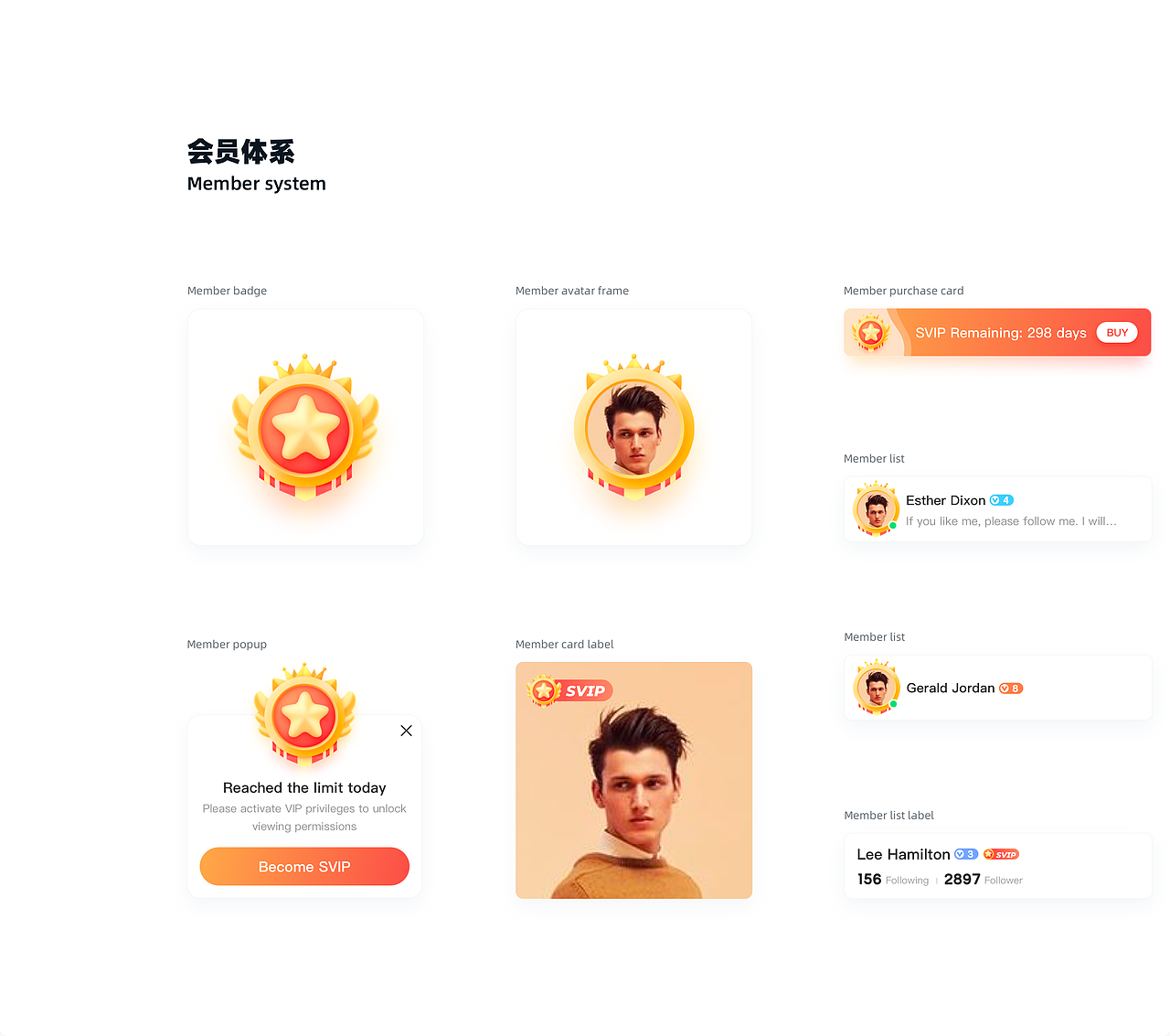 LOBO 6.0（图ZMjY0NDM3NjAw） - APP界面 - 站酷设计师Tomato76原创素材 - 站酷ZCOOL