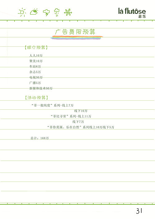 原创——手绘风格市场营销策划案【纯属自己——菲乐化妆品】（学院奖国家级优秀奖）（图ZMTIwMzQ2NDg=） - 品牌 - 站酷设计师他小斌原创素材 - 站酷ZCOOL