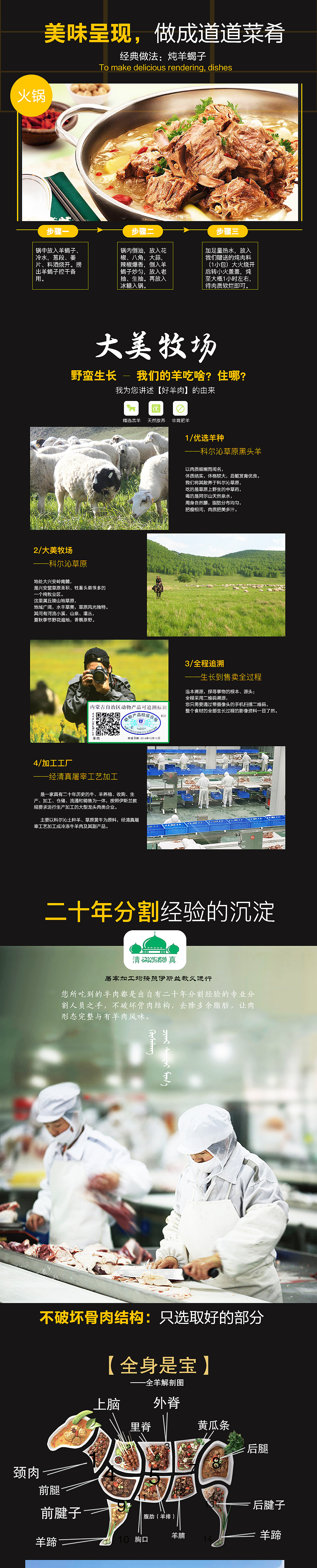 生鲜 羊肉 详情页