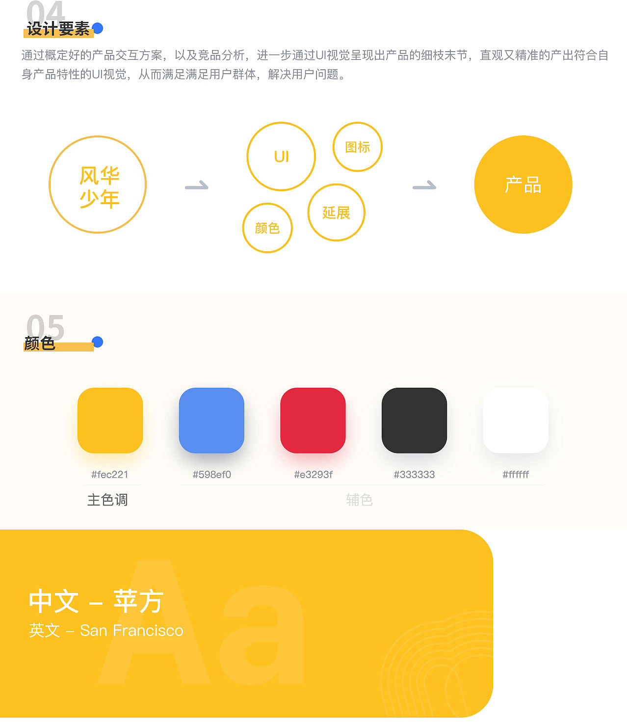 作品集（图ZMjY0NDM1ODgw） - APP界面 - 站酷设计师七色彩虹007原创素材 - 站酷ZCOOL