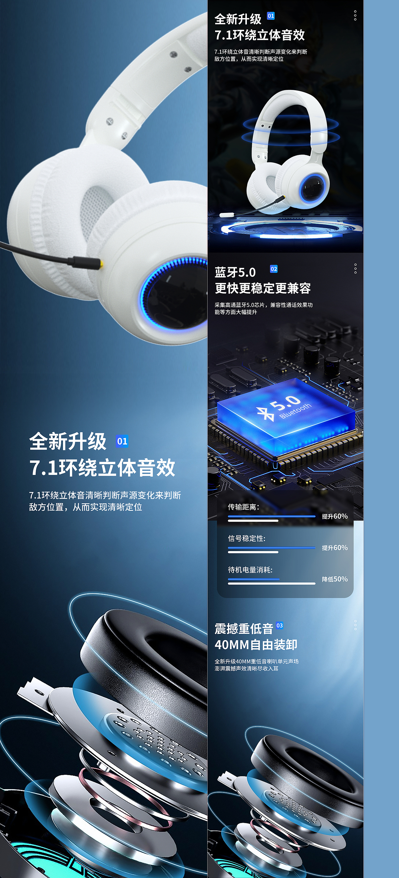 耳机详情页设计分享