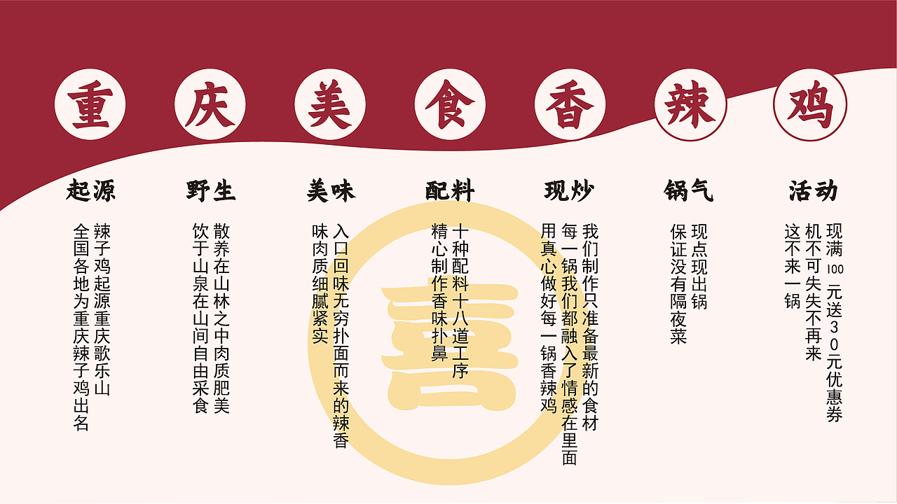 喜掌柜（图ZMjc0MDk3NjAw） - 品牌 - 站酷设计师怪异阿巴原创素材 - 站酷ZCOOL