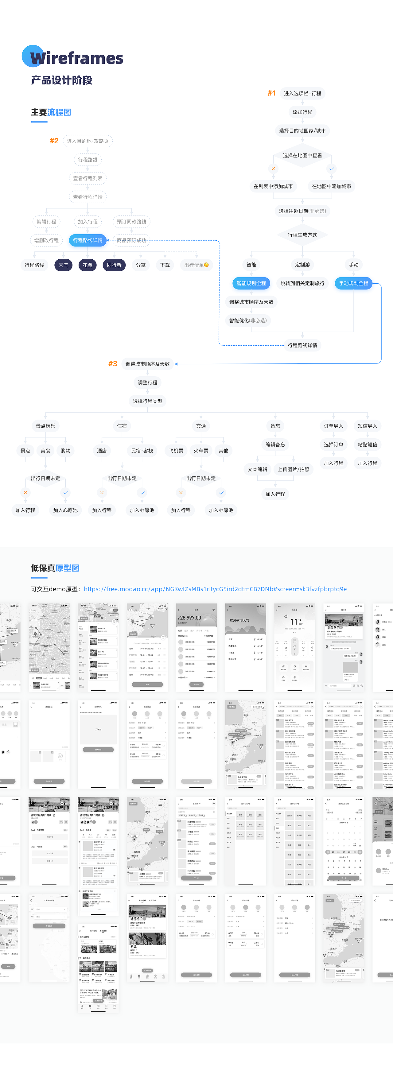 知群&携程设计大赛——携程攻略（图ZMjA4MDA3NTky） - 交互/UE - 站酷设计师格呀格原创素材 - 站酷ZCOOL