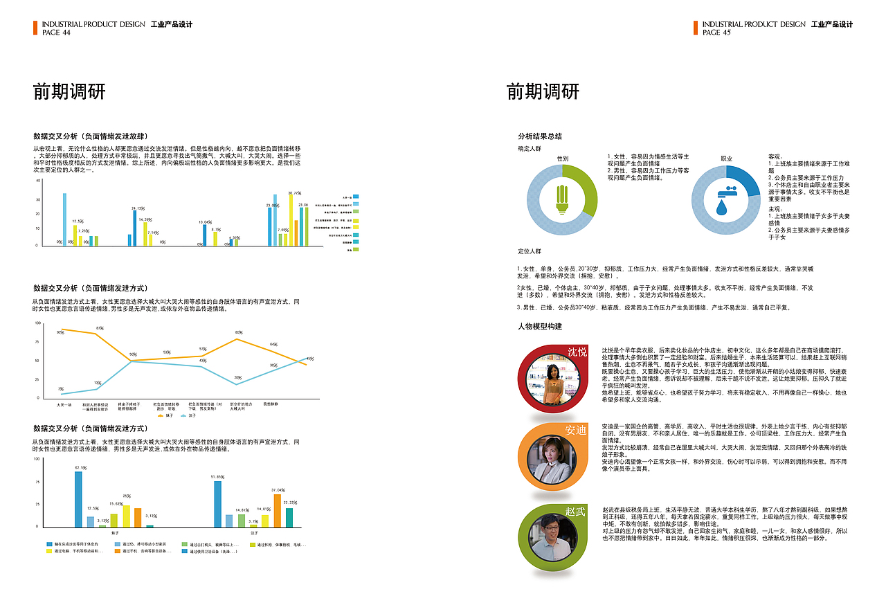 2019作品集（图ZMTQ5NDg2OTQ0） - APP界面 - 站酷设计师亢润岗原创素材 - 站酷ZCOOL