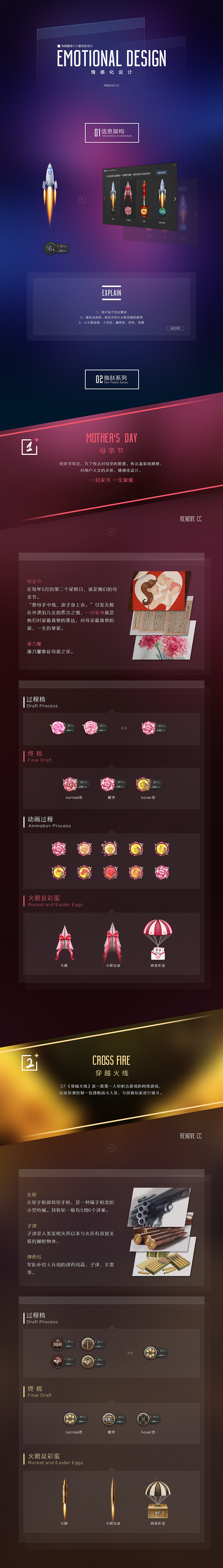 小火箭皮肤（图ZMzIxMTc5MDg=） - 图标 - 站酷设计师linchicheng原创素材 - 站酷ZCOOL
